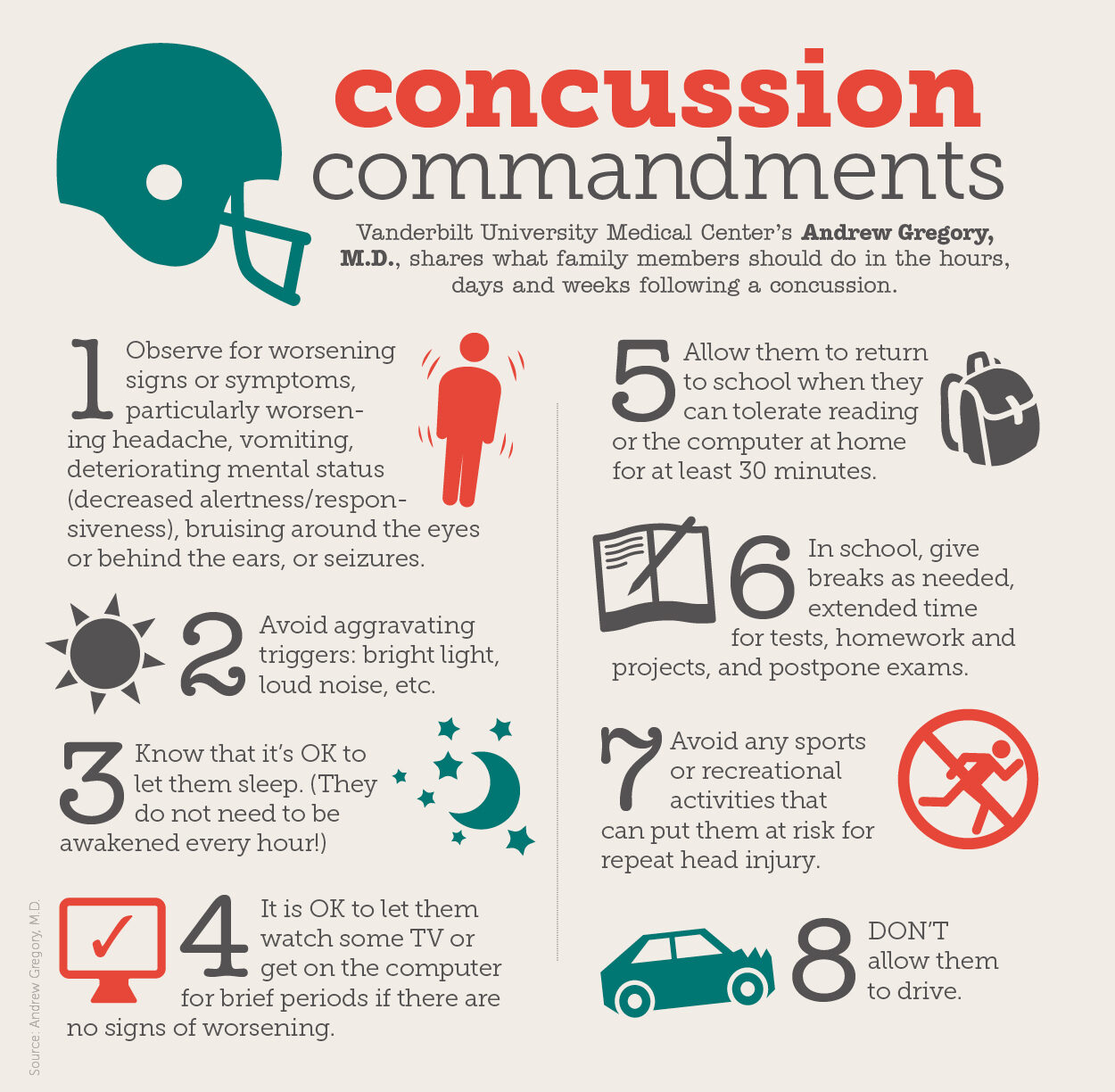 09_28 ConcussionInfo