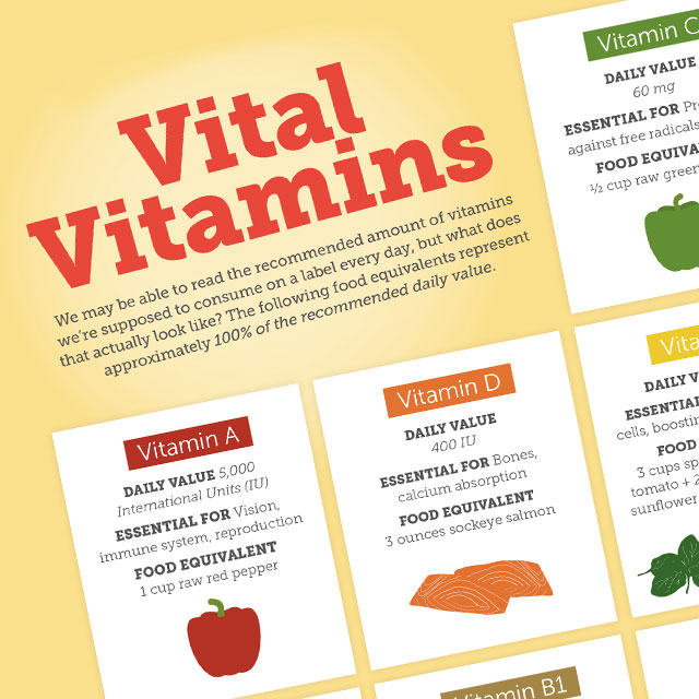 the right foods to eat to get vitamins and minerals