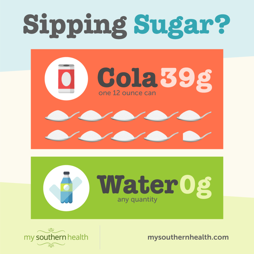 Addicted to sweets? How to reduce sugar intake in these 5 steps | My ...