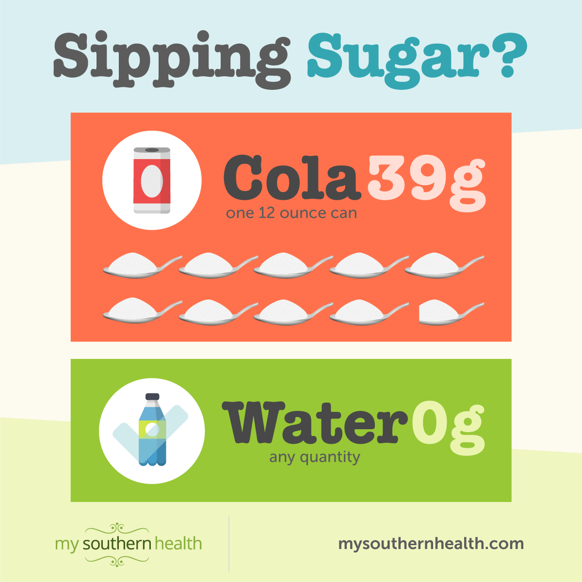 extra sugar in foods