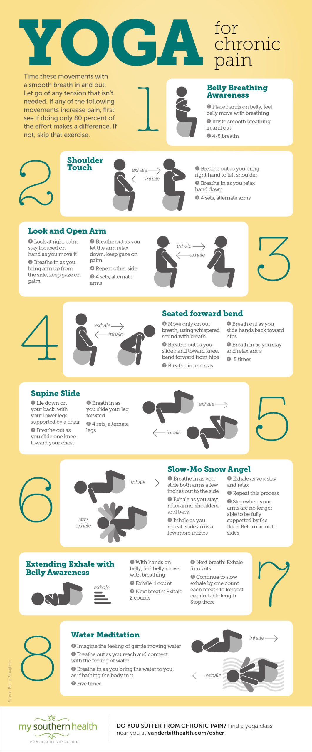 Yoga Techniques for Chronic Pain