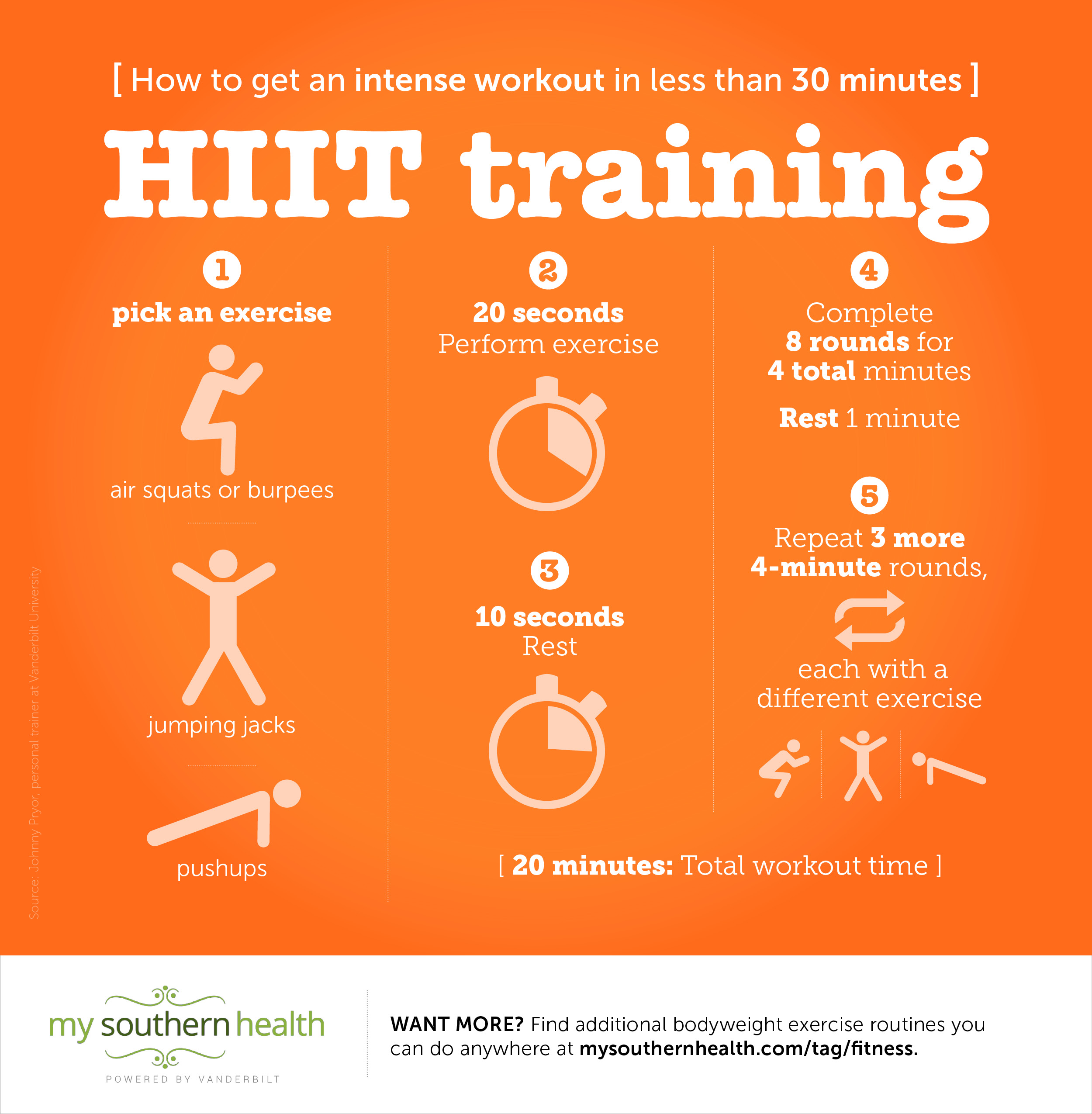HIIT training tips for a 30 minute workout